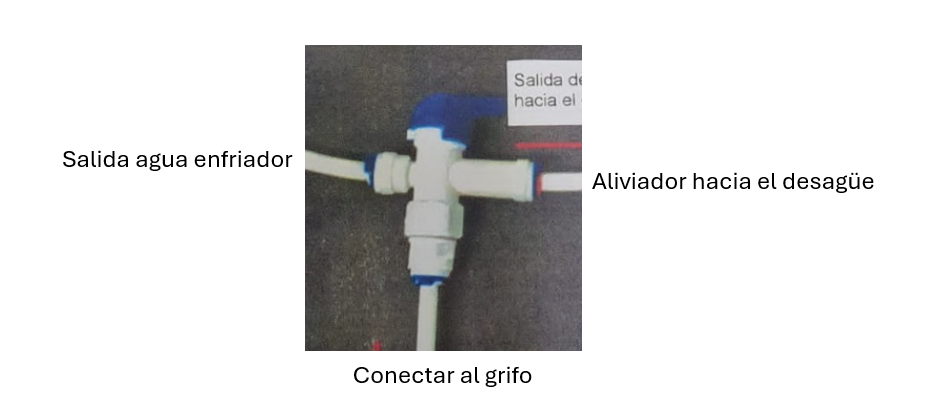 Como instalar el kit válvula sobre presión